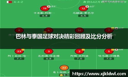 巴林与泰国足球对决精彩回顾及比分分析